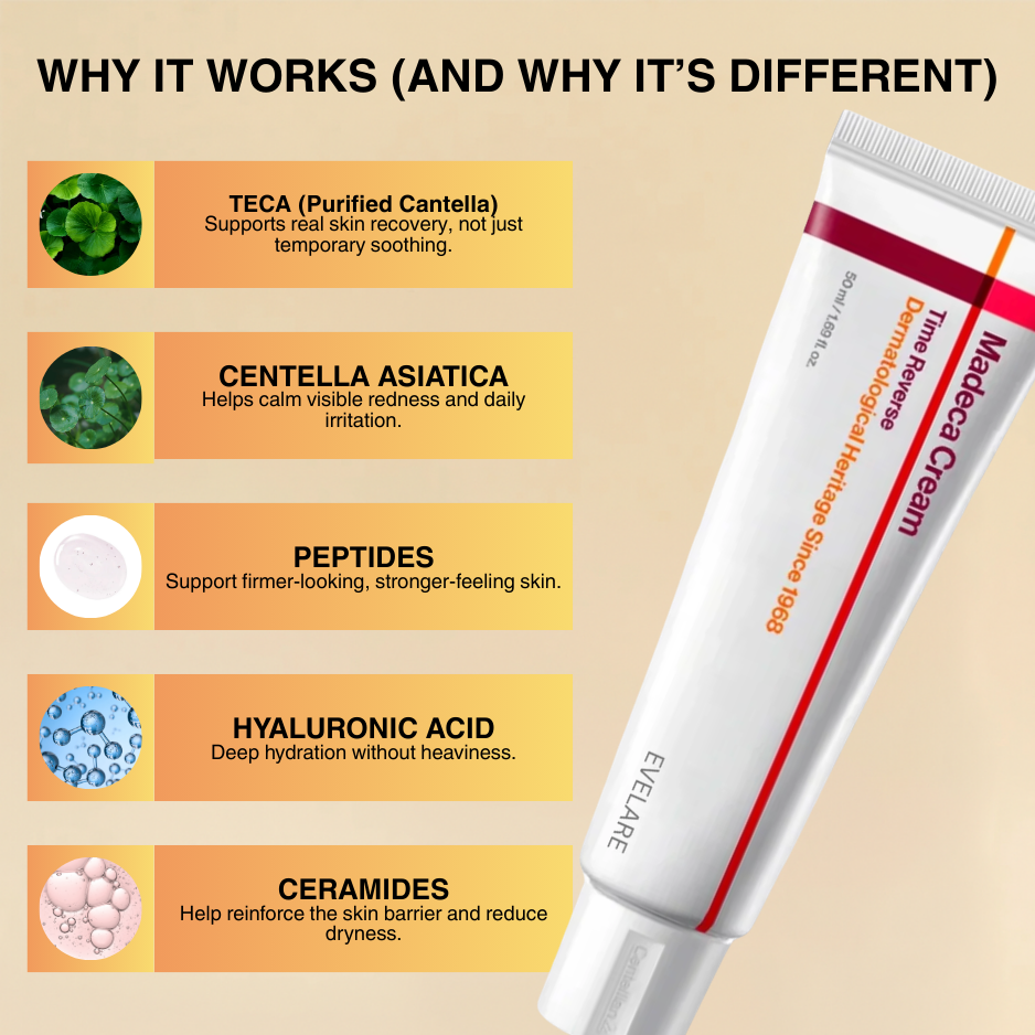 Crema facial anti-envejecimiento y reafirmante de Madeca Korean de CARAMELA BEAUTY USA, con textura cremosa y envase elegante