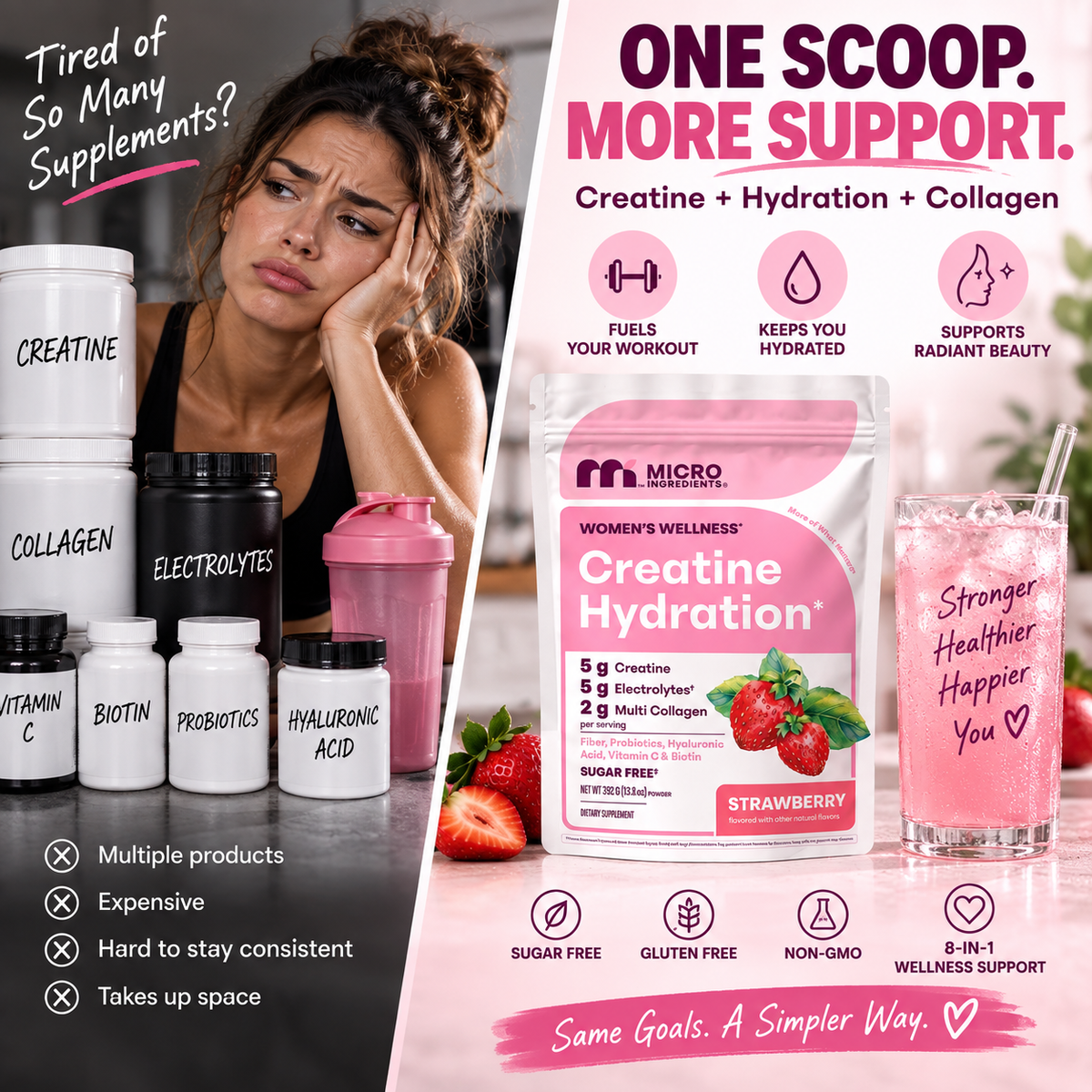 Micro Ingredients Women's Wellness Creatine Hydration: The Ultimate 8-in-1 Formula