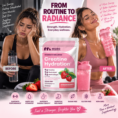 Micro Ingredients Women's Wellness Creatine Hydration: The Ultimate 8-in-1 Formula