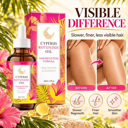 Cyperus Rotundus Oil bottle beside before-and-after skin comparison images