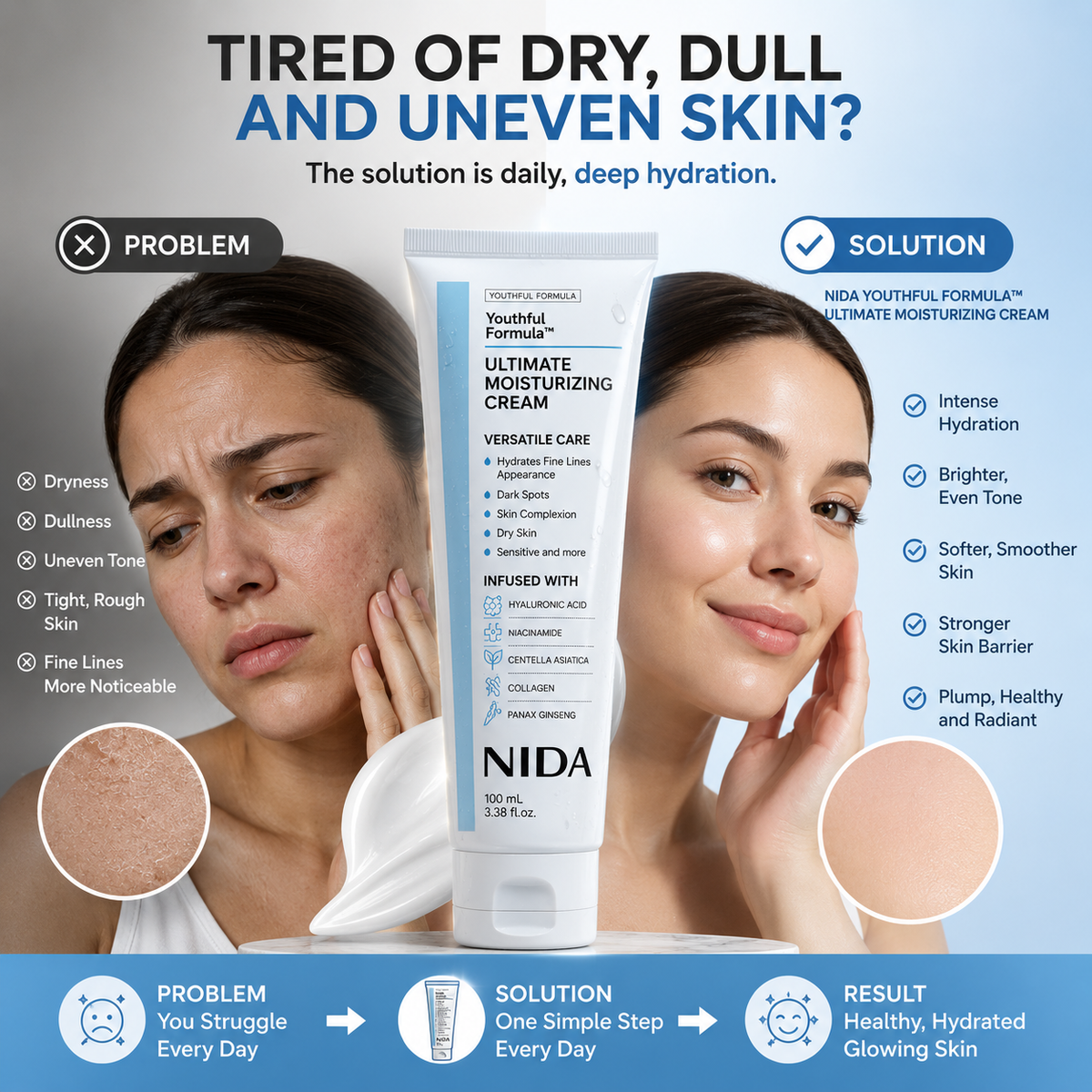 Crema hidratante NIDA Ultimate de CARAMELA BEAUTY USA en frasco con textura cremosa y envase blanco.