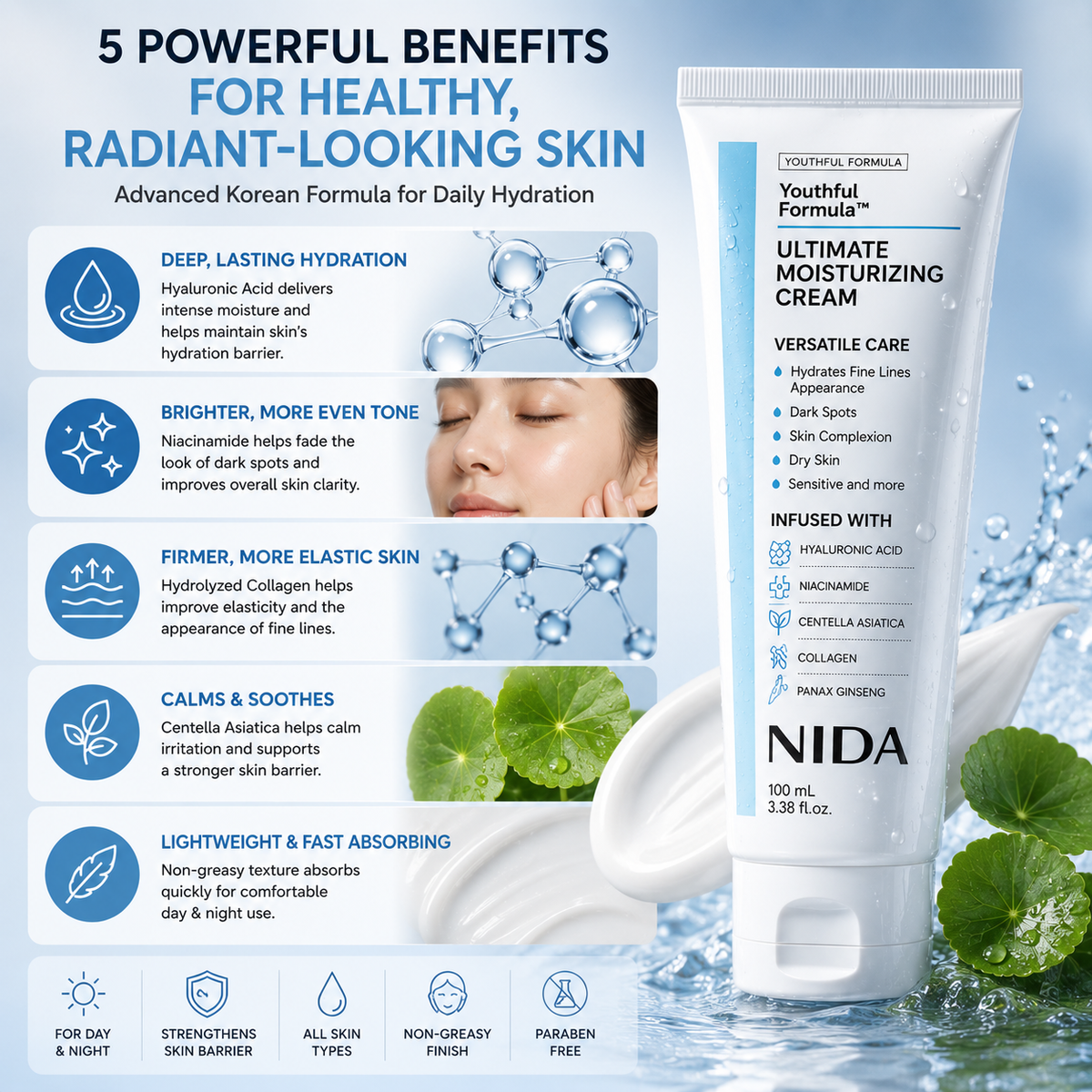 Crema hidratante NIDA Ultimate Moisturizing Cream de CARAMELA BEAUTY USA en envase blanco y dorado.