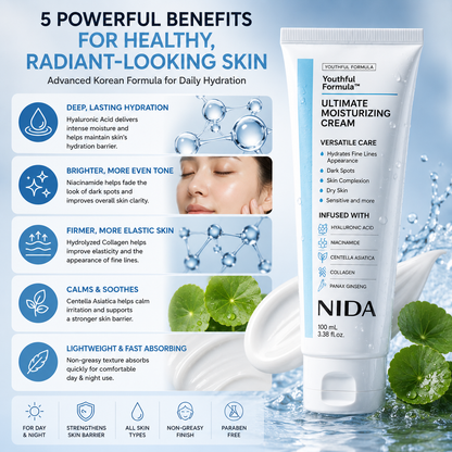 Crema hidratante NIDA Ultimate Moisturizing Cream de CARAMELA BEAUTY USA en envase blanco y dorado.