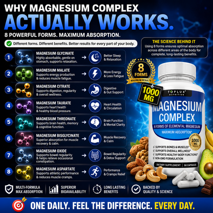 🔥 Toplux Magnesium Complex 8-in-1™ | Advanced Sleep, Muscle & Wellness Support