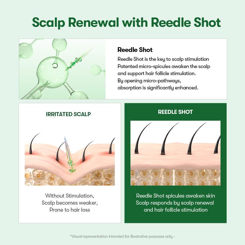 Serum capilar PDRN Reedle Shot de CARAMELA BEAUTY USA en botella con aplicador para renovar el cuero cabelludo y cabello más grueso