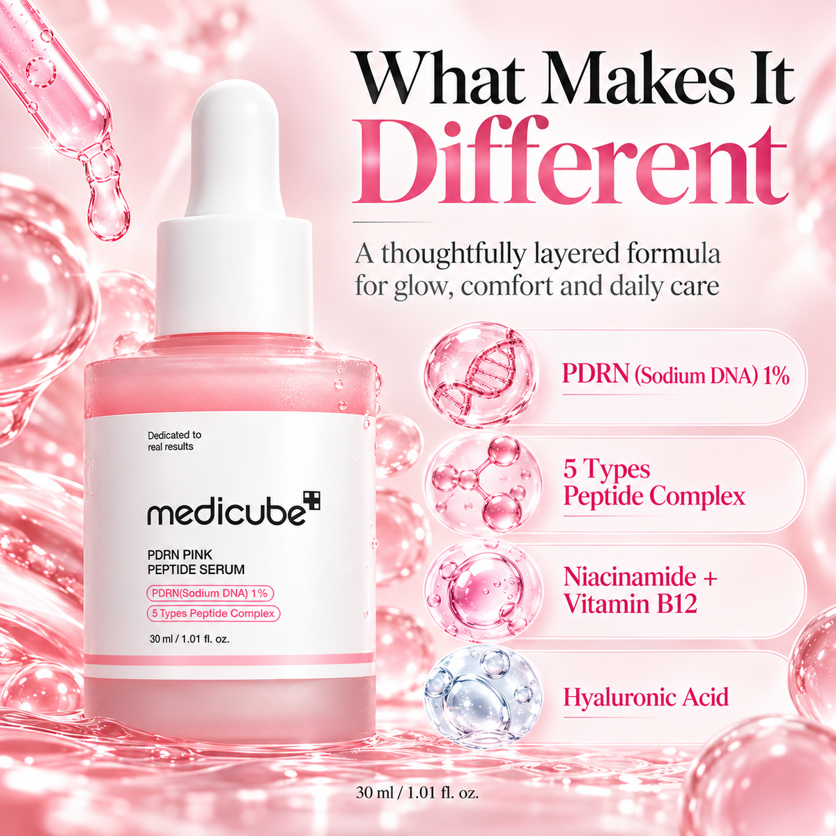 Medicube PDRN Pink Peptide Serum PDRN peptides niacinamide and hyaluronic acid